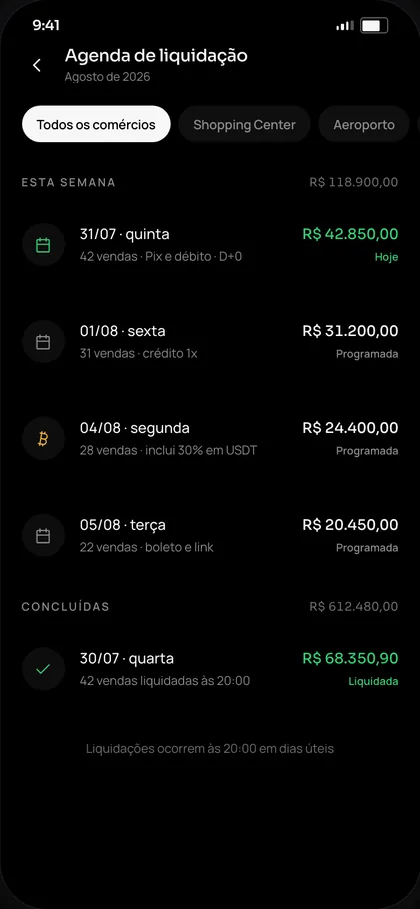 Agenda de liquidação