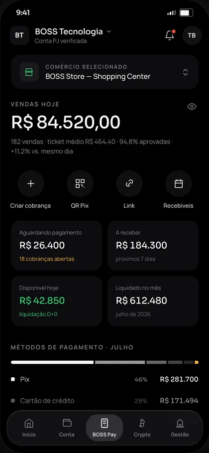 BOSS Pay — vendas do dia, métodos de pagamento e recebíveis