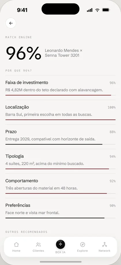 BOX OS — match engine de 96% entre cliente e unidade