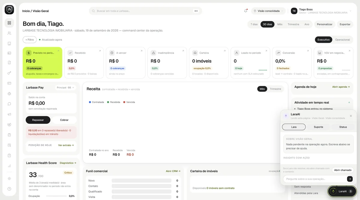Larbase ERP — visão geral com assistente Lara